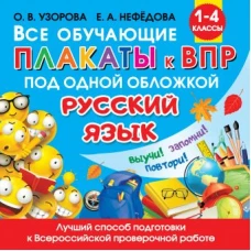 Все обучающие плакаты по русскому языку. 1-4 классы