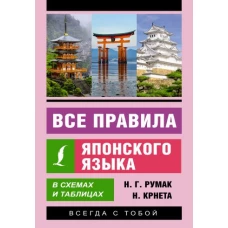 Все правила японского языка в схемах и таблицах