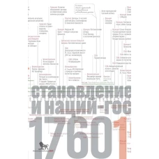 Источники социальной власти: В 4 т. Т. 2. Кн. 1: Становление классов и наций-государств, 1760-1914 годы. 2-е изд.,испр.и доп. Манн М.