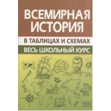 Всемирная история