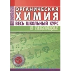 Органическая химия. Весь школьный курс в таблицах