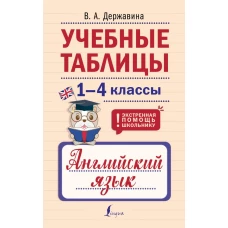 Учебные таблицы. Английский язык. 1-4 классы