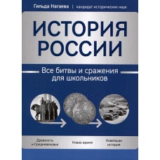 История России: все битвы и сражения для школьников