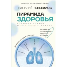 Пирамида здоровья: гормоны чекапы и контроль старения