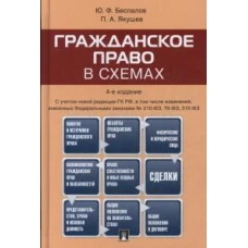 Гражданское право в схемах.Уч.пос.-4-е изд